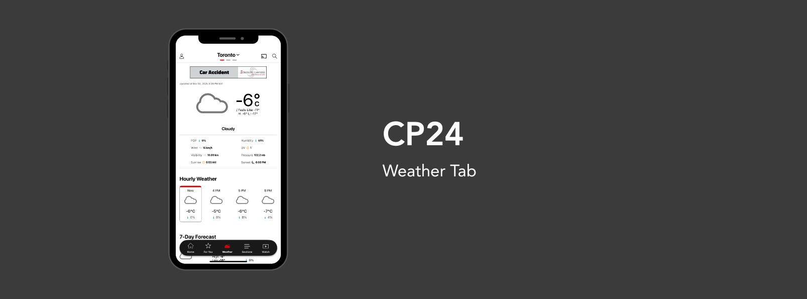 CP24 · New Weather Tab